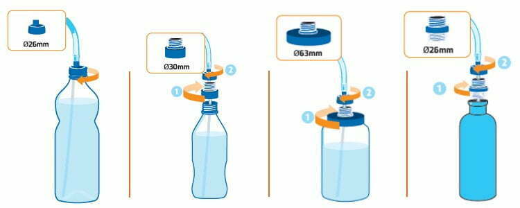 Convertube Bottle Sizes