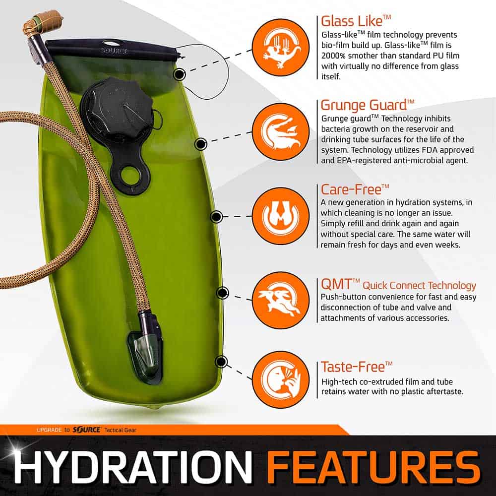 Replacement Bite Valve for Hydration Bladders - The Day Hiker