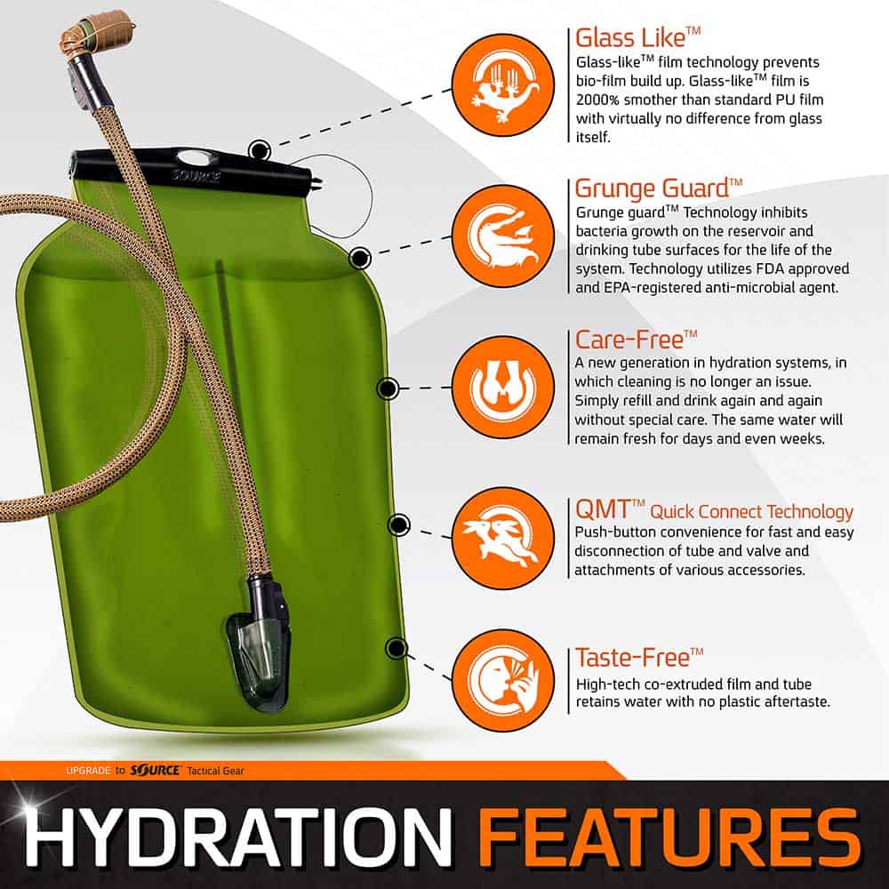 WLPS | 3L Low-Profile Hydration Bladder | 100 oz.