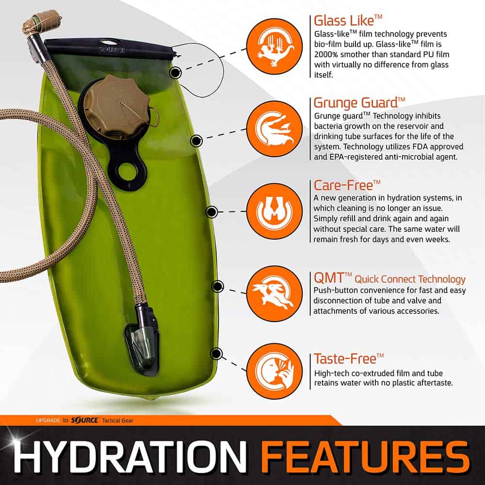 Hydration pack without bladder best sale