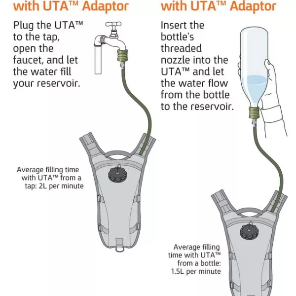 Utastorm Kit Web 2.jpg